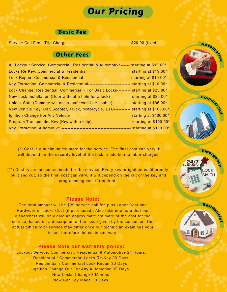 Master Lock Key Store San Jose, CA 408-933-6179